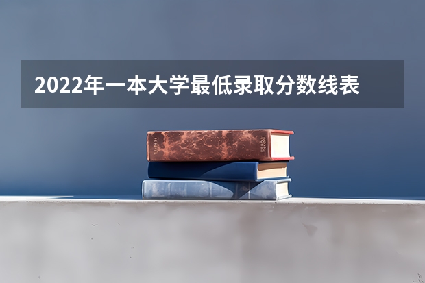 2022年一本大学最低录取分数线表：高考多少分能考上一本 湖南高考519分有可能上的大学有哪些
