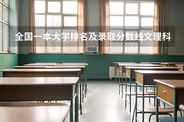 全国一本大学排名及录取分数线文理科汇总（2023高考参考） 2023贵州英语听力高考时间