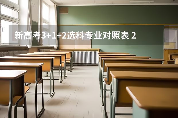 新高考3+1+2选科专业对照表 2023高考辽宁何氏医学院要多少分录取