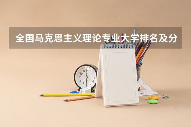 全国马克思主义理论专业大学排名及分数线最新（2023高考参考） 2023年体育生高考政策