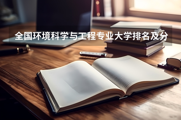 全国环境科学与工程专业大学排名及分数线最新（2023高考参考） 湖北工程学院新技术学院2022年录取分数线是多少