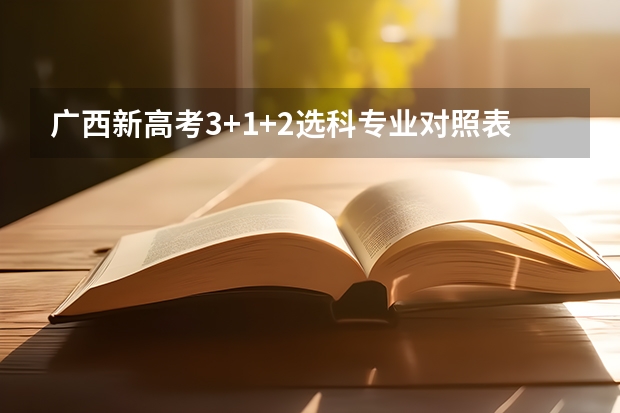 广西新高考3+1+2选科专业对照表汇总 辽宁高考576分有可能上的大学有哪些