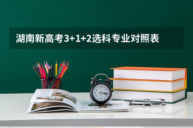 湖南新高考3+1+2选科专业对照表汇总 2023高考安徽电子信息职业技术学院要多少分录取