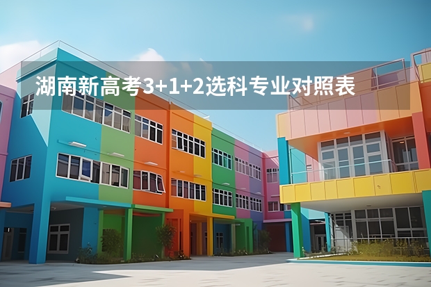 湖南新高考3+1+2选科专业对照表汇总 2023年高考各省人数：2023年估计考大学人数