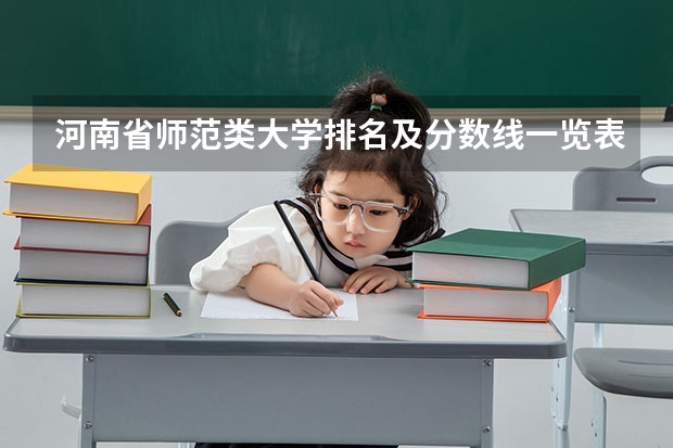河南省师范类大学排名及分数线一览表（2023年高考参考） 2023宁夏高考各科满分是多少