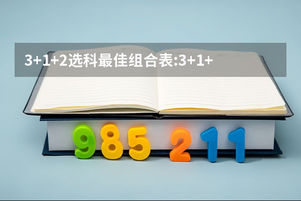 3+1+2选科最佳组合表:3+1+2新高考选科专业覆盖率表 2023高考武威职业学院要多少分录取