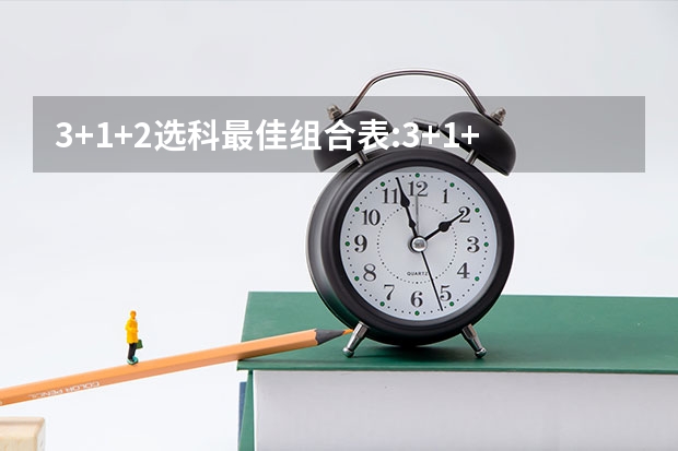 3+1+2选科最佳组合表:3+1+2新高考选科专业覆盖率表 2023高考保山中医药高等专科学校要多少分录取