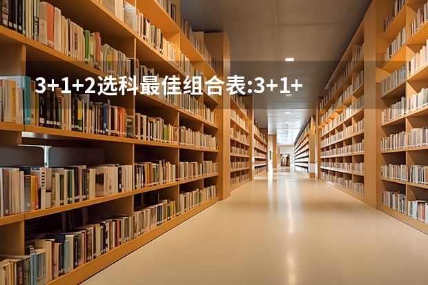 3+1+2选科最佳组合表:3+1+2新高考选科专业覆盖率表 2023江苏高考报名流程及注意事项