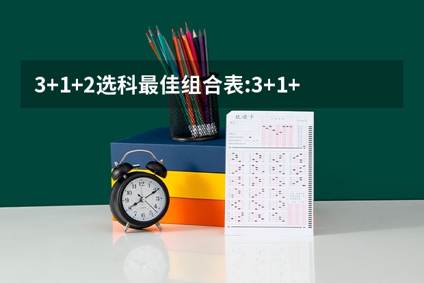 3+1+2选科最佳组合表:3+1+2新高考选科专业覆盖率表 汕尾职业技术学院2022年录取分数线是多少