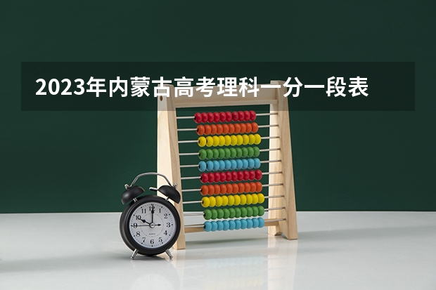 2023年内蒙古高考理科一分一段表 海南文理科分数线（2022历年）