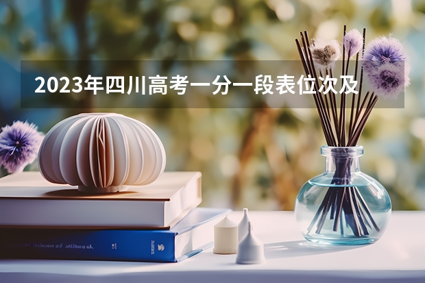 2023年四川高考一分一段表位次及排名查询最新 内蒙古自治区师范类大学排名及分数线一览表（2023年高考参考）