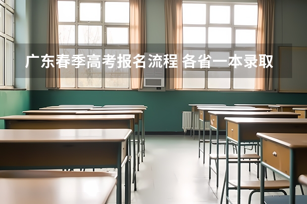 广东春季高考报名流程 各省一本录取率排名