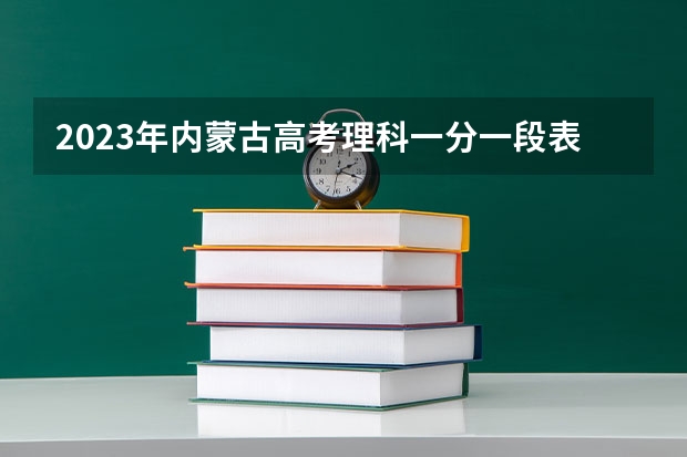 2023年内蒙古高考理科一分一段表 山东高考英语听力2023成绩查询时间